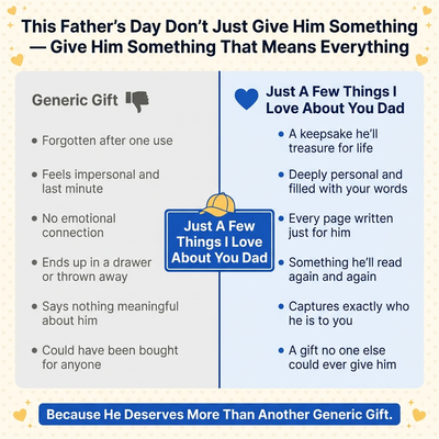 Just A Few Things I Love About You Dad